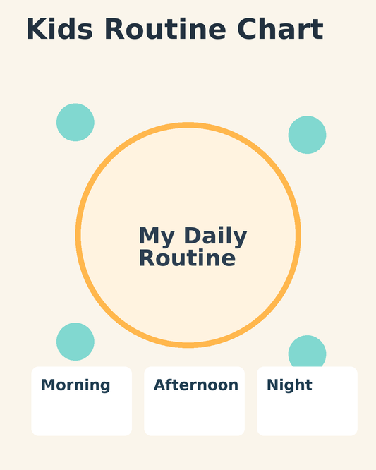Digital Planner Bundle -Kids Routine Chart and Kids Flip Chart